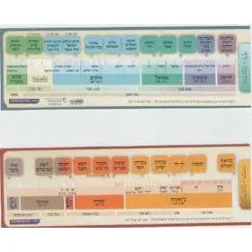 Jewish Bookmark Student Biblical Timeline (mini poster)- Great for a Classroom