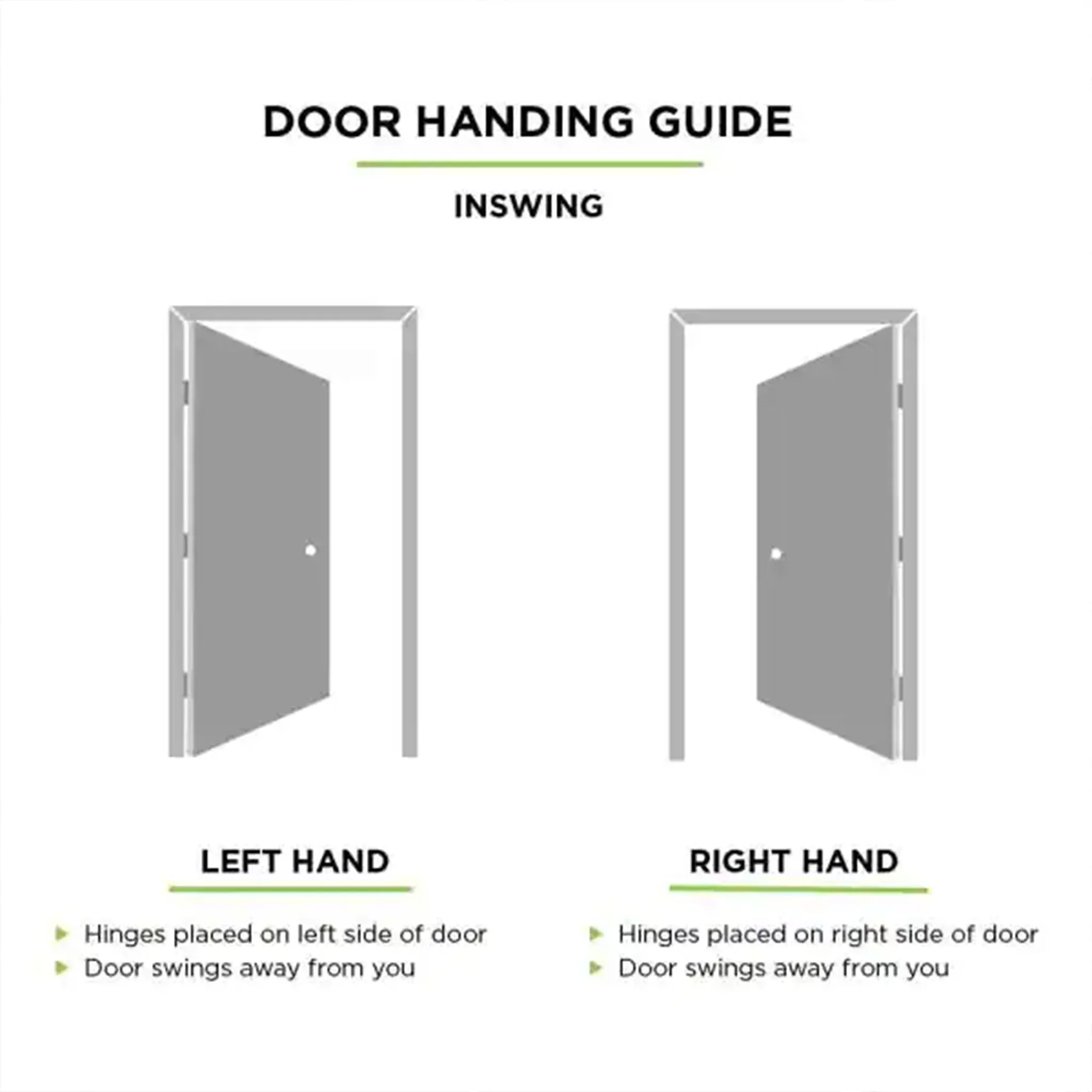 Pre-Assembled White Primed Ravello Door Set