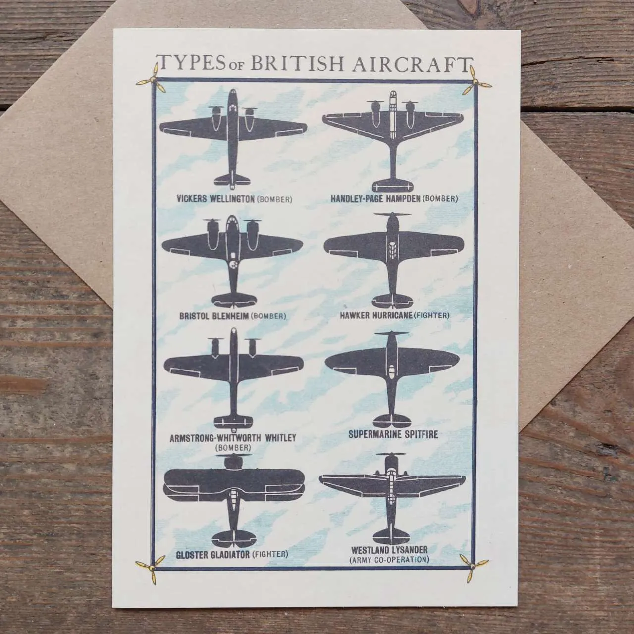 Types of British Aircraft - Greeting Card